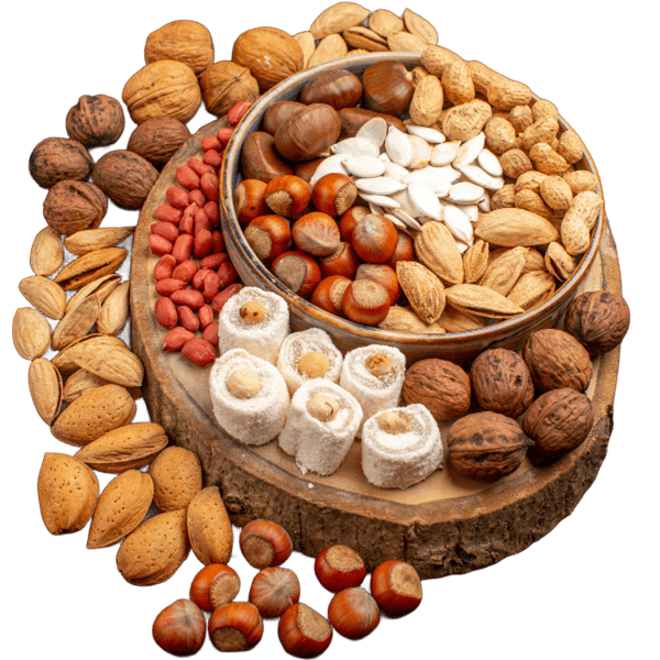 Our Product Portfolio